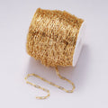24K Gold Filled 4mm Minimalist Paperclip Unfinished Chain by Yard | Roll-01868