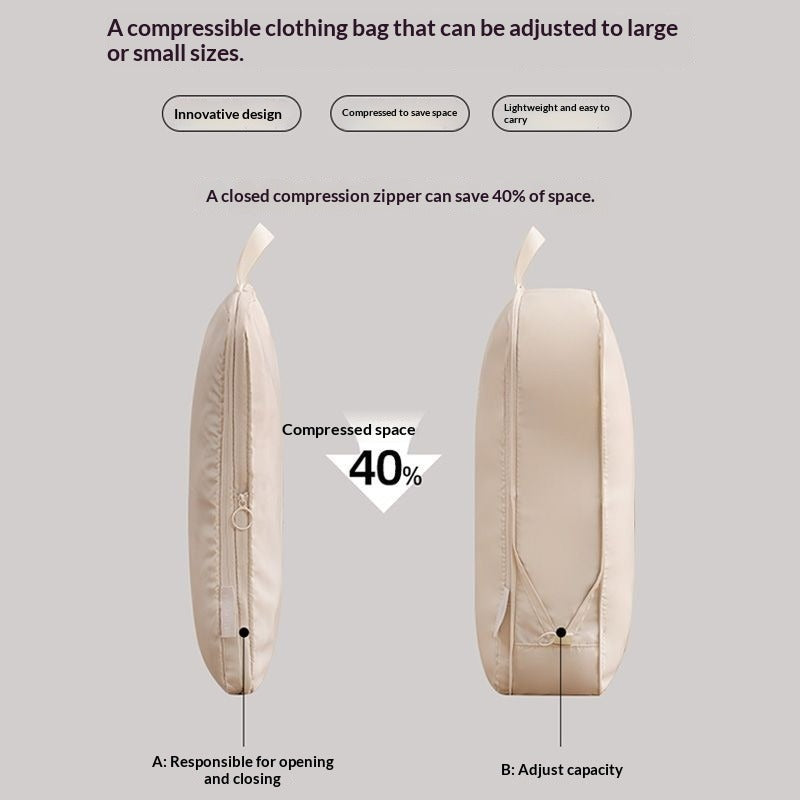 Compressible Travel Storage Bags Set