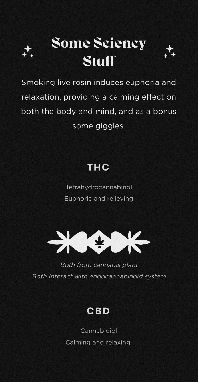 1g Strain Specific THCa Vape Cart