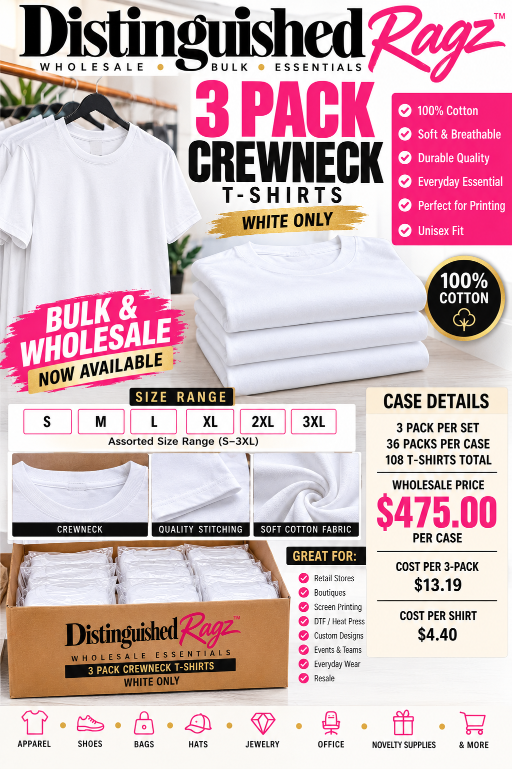 3 Pack Crewneck Unisex T-Shirt (36 Packs Per Case) Color: White Only