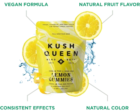 Lemon Delta 8 THC + CBD Gummies
