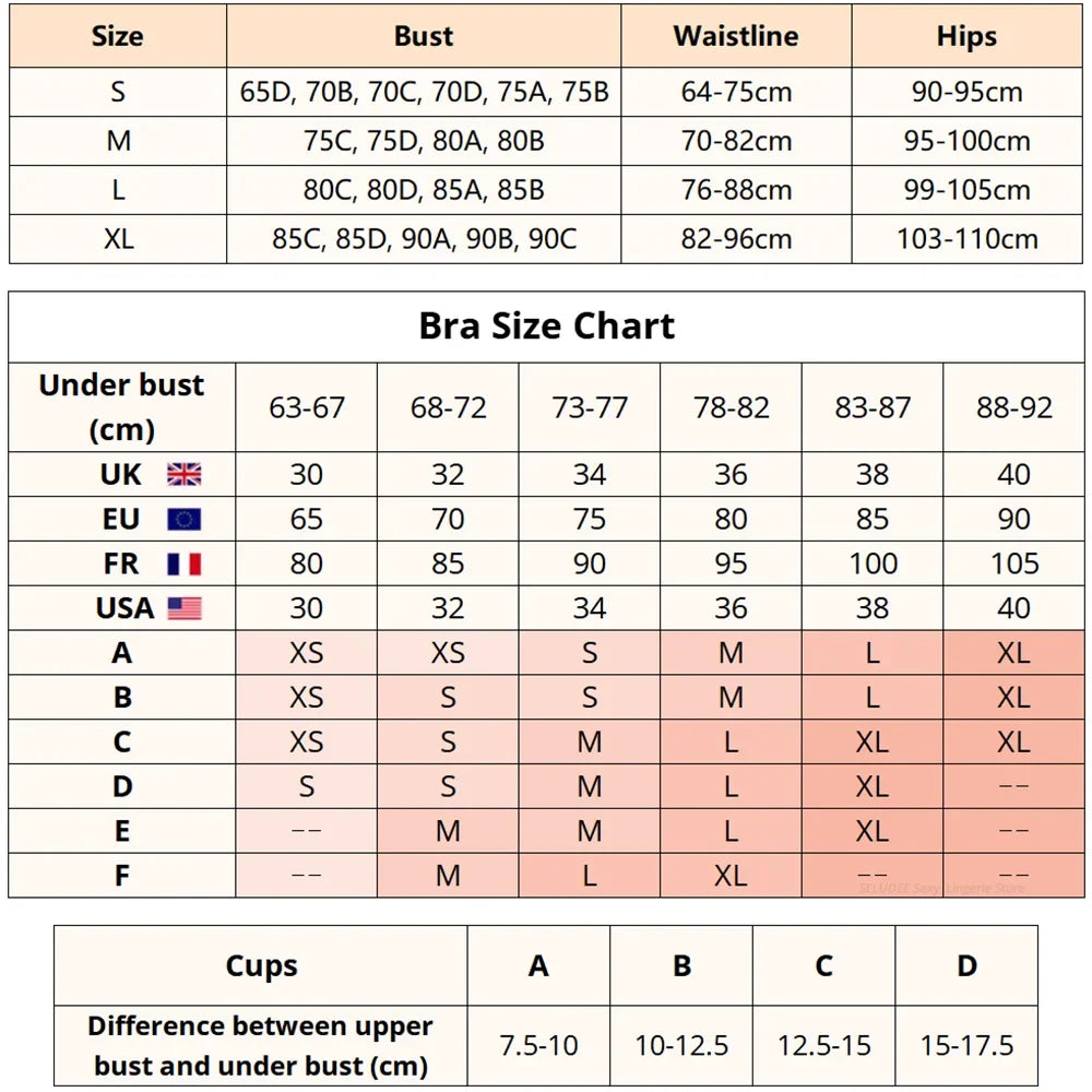 Ultrathin Mesh Patchwork See Through Bras And Thongs 3pc. Set