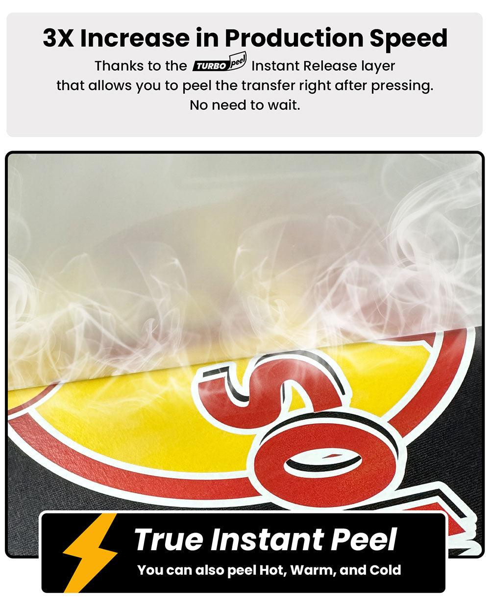 13" x 328' Turbo Peel Instant DTF Film