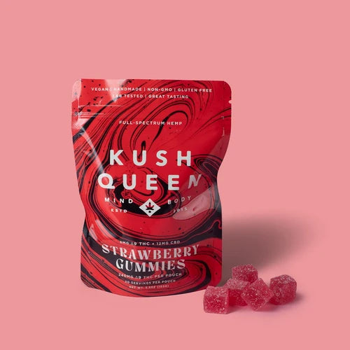 Strawberry Delta 9 THC + CBD Gummies