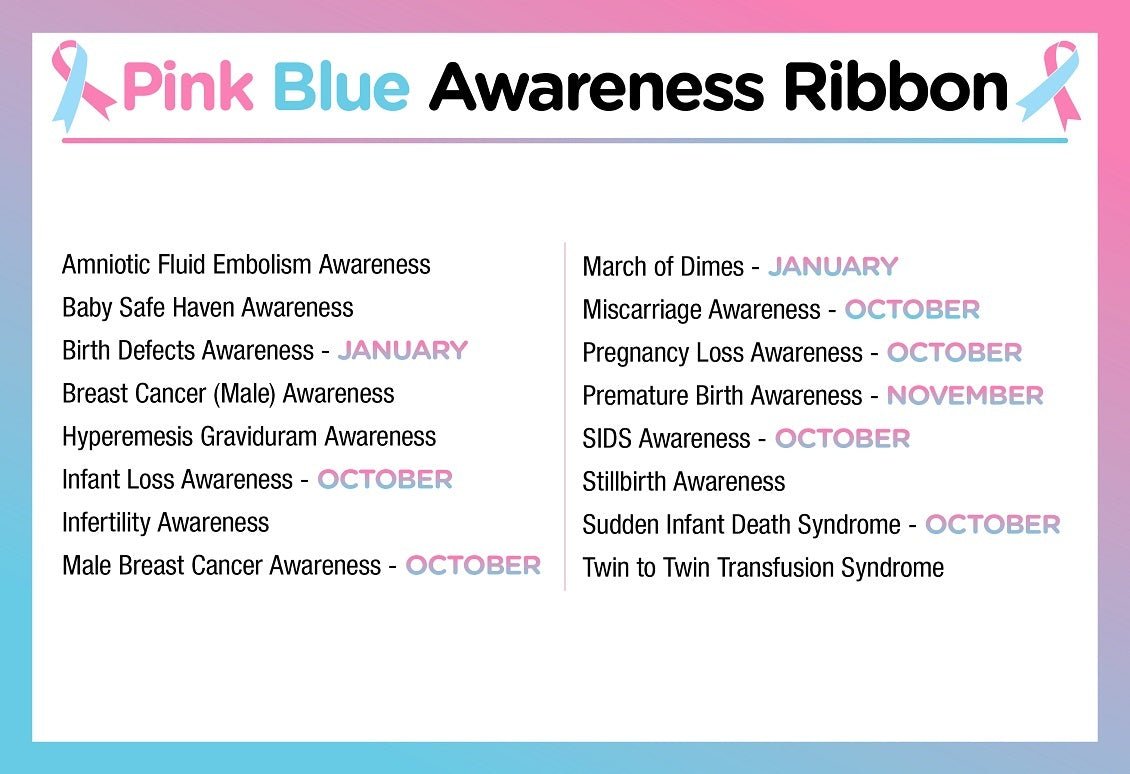 5/10/25/100 Bulk Pink & Blue Ribbon Charms