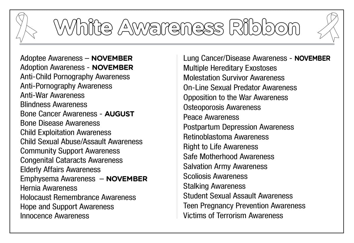 5/10/50/100 White Silicone Bracelets